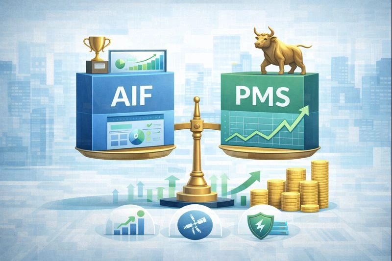aif & pms